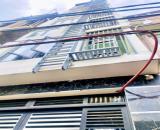 Siêu Phẩm Chung Cư Mi Ni Tân Triều, Triều Khúc, 104M2 9 Tầng Dòng Tiền 130Tr/Tháng 20,8 Tỷ