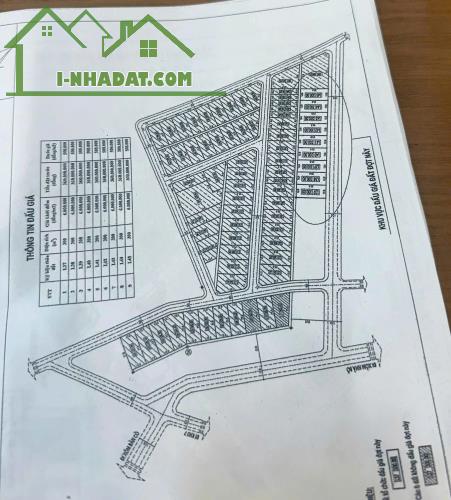 Bán 2 ô Đất liền kề Cổng Chào Thanh Đình 600m2( full TC), MT 24m, 9.5tr/m2