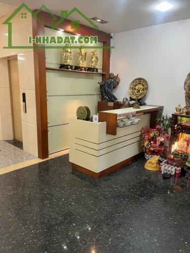 CHO THUÊ NHÀ NGUYÊN CĂN – 32 LÊ HỒNG PHONG, ĐÀ NẴNG