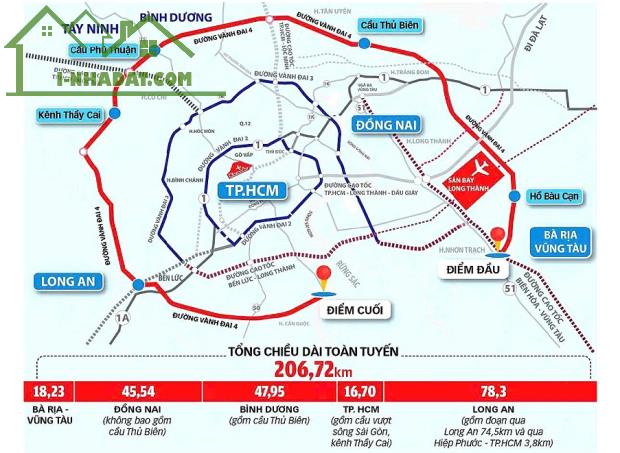 Sống Giữa Công Viên – Đầu Tư Sinh Lời Vàng tại River Park, LA HOME - 2