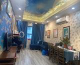 Cho thuê gấp Căn Hộ 3PN, 85m2, Full Đồ, 12 triệu tại The One Gamuda City, Yên Sở