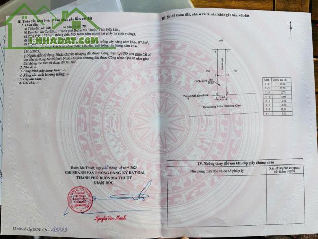 Đất đẹp hẻm Nguyễn Gia Thiều - 5 x 28m - 2.2 tỷ - 1