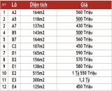 Bán Đất Đường Xe Tải Giá Chỉ Bằng Sổ Chung Giá Từ 430Triệu 137m2