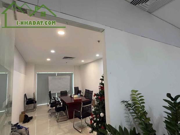 CẦN NHƯỢNG VĂN PHÒNG GẤP ĐẶC BIỆT: TẶNG luôn bàn ghế ai vào dùng được luôn - 2
