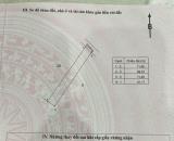 ĐẤT ĐẸP LÁNG LỚN – GẦN CÔNG TY MEI SHENG Châu Đức, Bà Rịa – Vũng Tàu Giá Chỉ 600tr