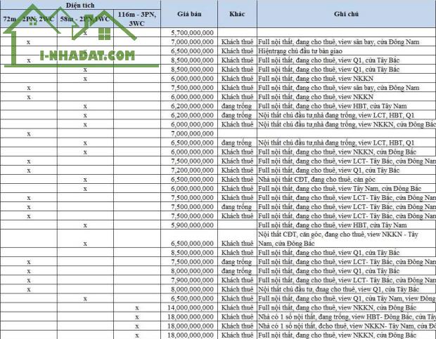 🌟 Bán căn hộ Cao Cấp Terra Royal, 2PN-3PN-Penthouse #5.7 Tỷ Xem nhiều căn Tel 0846616468 - 2