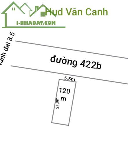 ► BÁN ĐẤT MẶT ĐƯỜNG 422B – TRUNG TÂM GIAO THƯƠNG – VỊ TRÍ SIÊU HOT ĐỂ Ở & KINH DOANH