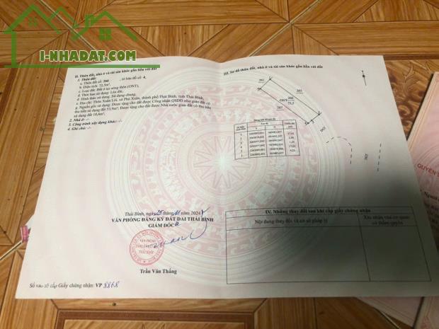 ĐẤT ĐẸP - GIÁ TỐT - Chính Chủ Bán 2 Lô Đất Vị Trí Đắc Địa Tại Xã Phú Xuân, TP Thái Bình