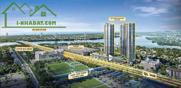 CHỐT NGAY SIÊU PHẨM MASTERIS HOME DANANG-SỞ HỮU VĨNH VIỄN, CK ĐẾN 20% ĐANG VAY VẪN BÁN ĐƯỢ - 3