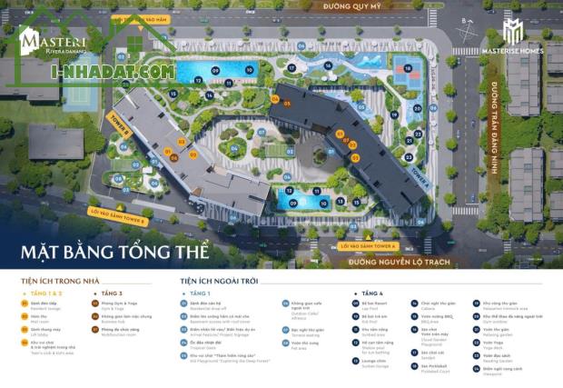 Masteri Đà Nẵng – Cơ hội vàng cho nhà đầu tư thông thái - 3