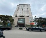 BÁN CHUNG CƯ CAO CẤP N07 - B3 THÀNH THÁI - 86M2 - 3 PN - CÓ SLOT Ô TÔ DƯỚI HẦM 7.5 TỶ