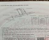 MR Đ. ANH- BÁN ĐẤT TẠI LƯƠNG QUÁN- NAM SƠN- AN DƯƠNG CHỈ 1,38 TỶ