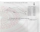 CHỦ CẮT LỖ LÔ ĐẤT NGAY HỒ SUỐI MÔN 2.600 MÉT CÓ THỔ CƯ GIÁ NGỘP 2 TỶ 5