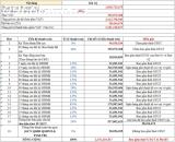 BÁN GẤP CHUNG CƯ BCONS SOLARY THỦ ĐỨC, 54M2, 2PN, GIÁ HỜI 2.1 TỶ, SỔ ĐỎ RIÊNG