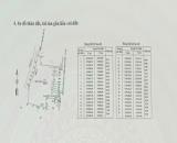 CẦN BÁN LÔ ĐẤT VÀNG 32.631m² – TRUNG TÂM THỊ TRẤN TÂN CHÂU, TÂY NINH – MẶT TIỀN TRẦN ĐẠI