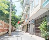🏡 CHO THUÊ NHÀ NGÕ Ô TÔ – DUY TÂN – CẦU GIẤY