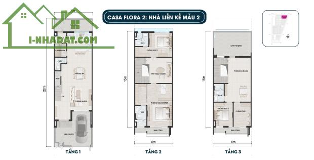 💎 2 đặc điểm nổi bật về thiết kế nhà của Casa Flora VSIP Nghệ An