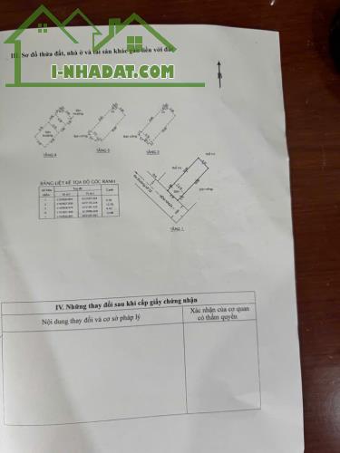 BÁN NHÀ QUẬN 9, NHÀ 4TẦNG DT53M NGAY TRƯỜNG CĐ CÔNG THƯƠNG, CHỈ 6.9TỶ TL, HẺM XE HƠI