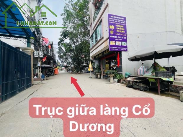 🍀🍀🍀SIÊU PHẨM 80m2 ĐẤT- GIÁ ĐẸP - CỔ DƯƠNG - TIÊN DƯƠNG (XÃ PHÚC THỊNH)GẦN BÌA LÀNG - HÀ - 1