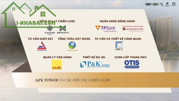 ⭐Mở bán dự án A&K Tower đường An Phú 17, P.An Phú, TP.HCM (Booking sớm 1 tặng 1)