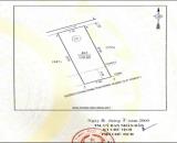 🌟 Bán 150m2 đất đẹp mặt đường Hoàng Phan Thái - Nghi Phú, TP Vinh