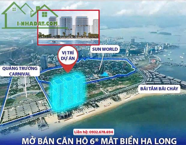 SRT THÂN GỬI TỔNG THÔNG TIN DỰ ÁN SUN CENTRO TOWN