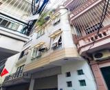 Siêu phẩm Thanh Xuân Hà Nội - Cần bán gấp