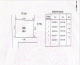 Ba,n Đất Thổ Cư Vân Canh Hoài Đức, 80m2 Lô Góc 2 Mặt Thoáng Ngõ Thông Ôtô tránh Mặt VĐ 3.5