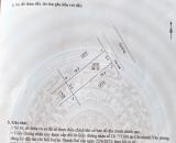 ĐẤT ĐẤU GIÁ TÂN ƯỚC, THANH OAI 100m2-6 tỷ, Ô TÔ - KINH DOANH