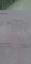 BÁN ĐẤT CHÍNH CHỦ TẠI XÓM 5, CỒN THOI, KIM SƠN, NINH BÌNH - 1