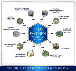 CẦN BÁN LÔ ĐẤT ĐẸP GIÁ RẺ – TRUNG TÂM THỊ TRẤN NGỌC LẶC, THANH HÓA - 4