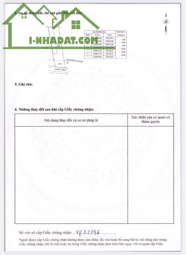 Long Hà Bình Phước 370m2, mặt tiền đg 18m, gần 2 KCN hỗ trợ vay 70% - 5