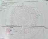 23.x triệu/m2 72m2 Tiểu Trà Hưng Đạo Dương Kinh Zalo 0567222555