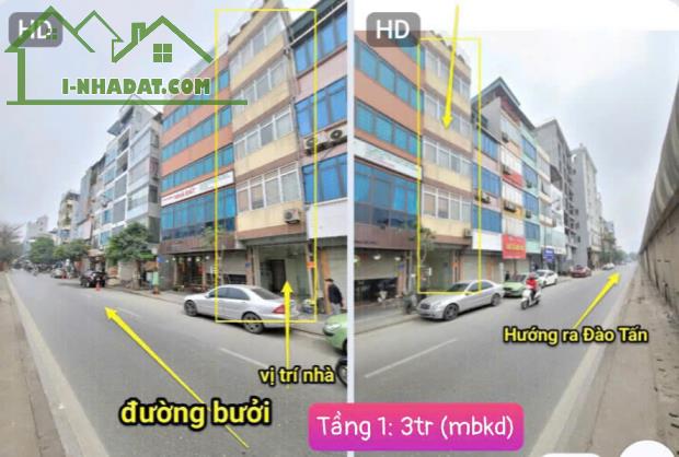 CHO THUÊ PHÒNG TRỌ FULL NỘI THẤT ĐƯỜNG BƯỞI -BA ĐÌNH