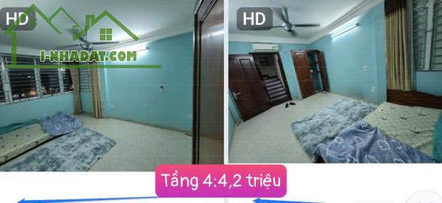 CHO THUÊ PHÒNG TRỌ FULL NỘI THẤT ĐƯỜNG BƯỞI -BA ĐÌNH - 4