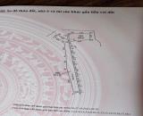 💰 GIÁ CHỈ 7X TRIỆU/m² – MẢNH ĐẤT VÀNG 54,5m² TẠI Thôn Vang  CỔ LOA – xã ĐÔNG ANH