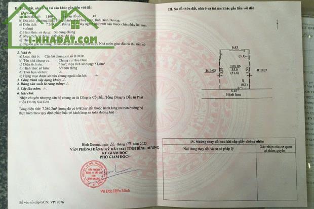 BÁN VÀ CHO THUÊ CĂN HỘ CHUNG CƯ HÒA BÌNH TẠI THUÂN AN. LH:0375240793 HOẶC 0943242321 - 5