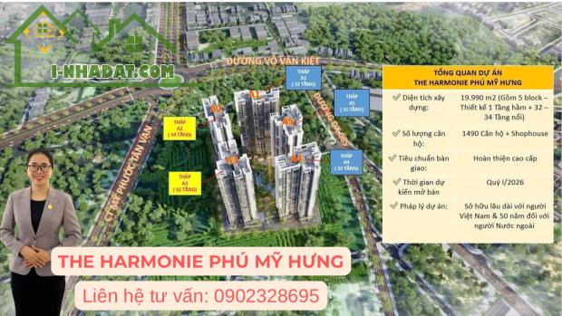 CĐT PHÚ MỸ HƯNG MỞ BÁN GIAI ĐOẠN 1 DỰ ÁN HARMONIE TẠI BÌNH DƯƠNG