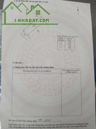 CHÍNH CHỦ CẦN BÁN ĐẤT THÔN HÒA BÌNH – XÃ BÌNH ĐỊNH, KIẾN XƯƠNG, THÁI BÌNH - 4