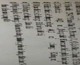 Nhà 2 tầng 3.5x13m 274/7 Phan Văn Trị 4.5 tỷ