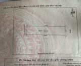 Bán đất 93m2 có ốt kinh doanh đường Lê Khôi, P. Quang Trung, TP Vinh