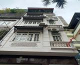 68M2 - 2 MẶT NGÕ TRƯỚC SAU PHỐ LINH LANG - Ô TÔ - 6 TẦNG THANG MÁY - CHỈ 20 TỶ - NHÀ ĐẸP