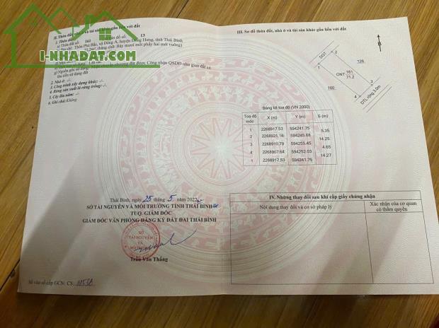 BÁN ĐẤT NGÕ Ô TÔ – 2 MẶT TIỀN – GẦN CẦU CHÂU GIANG- ĐÔNG HƯNG- THÁI BÌNH