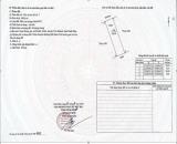 HOT SỞ HỮU NGAY LÔ ĐẤT VỊ TRÍ ĐẮC ĐỊA Mặt Đường trục Bãi Đính Kim Sơn tại huyện Yên