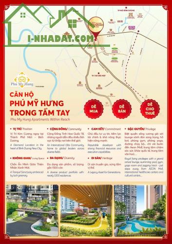 The Harmonie - Mở Bán Đợt 1 - Dự Án Phú Mỹ Hưng Harmonie, Dễ mua dễ bán dễ cho thuê. Đăng