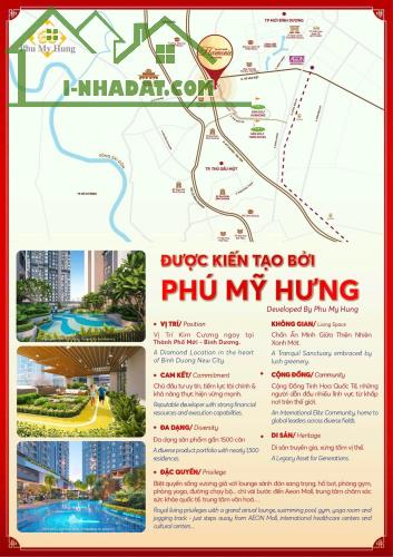 The Harmonie - Mở Bán Đợt 1 - Dự Án Phú Mỹ Hưng Harmonie, Dễ mua dễ bán dễ cho thuê. Đăng - 2