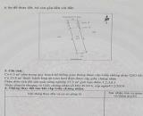 Bán đất mặt đường kinh doanh Nguyễn Chí Thanh phường Vinh Hưng