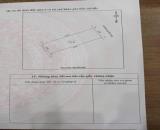 Bán 111m2 kèm nhà 2 tầng cũ mặt đường KD Nguyễn Trãi