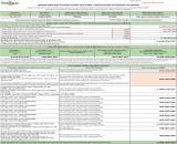 Chính chủ bán căn Duplex S1.3511 dự án The Senique HN, giá tốt nhất Ocean Park 1