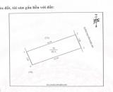 BÁN ĐẤT KINH DOANH – MẶT ĐƯỜNG NGUYỄN XUÂN LINH